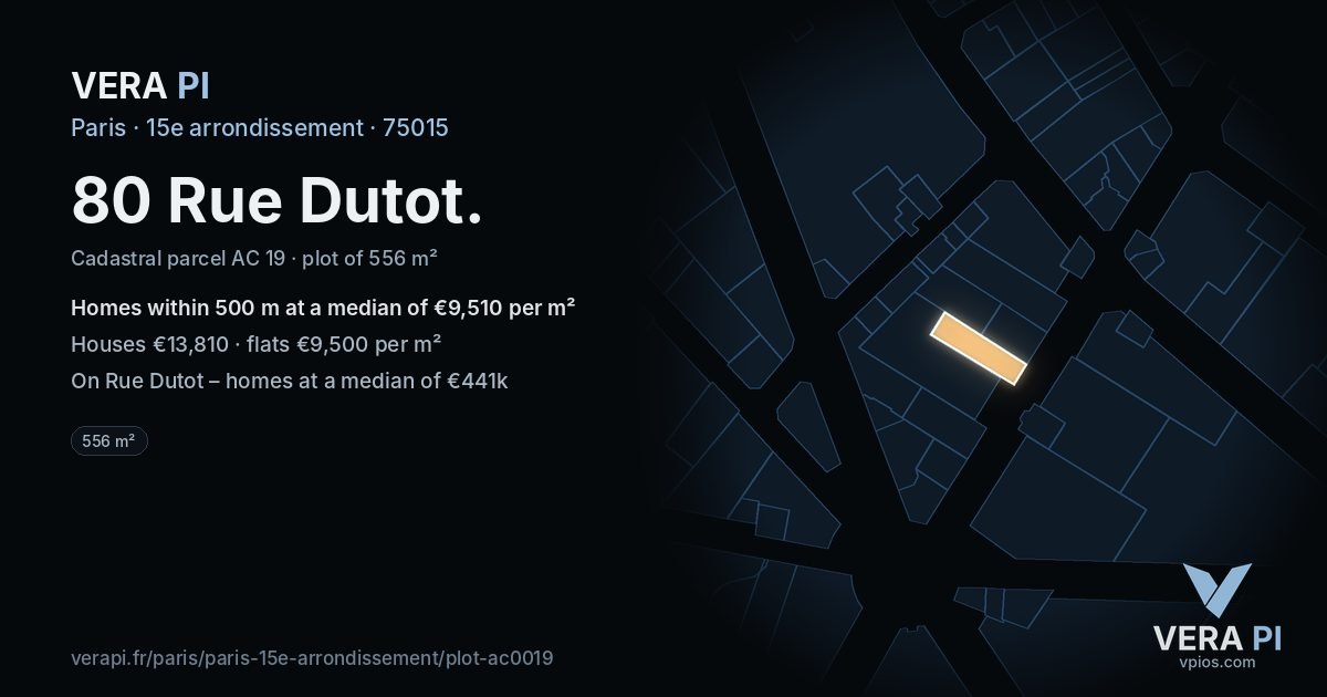 80 Rue Dutot, 15e arrondissement at night – the plot lit, the parcels around coloured by the prices near them