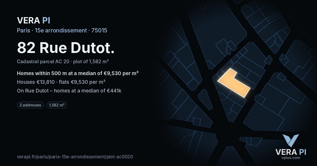 82 Rue Dutot, 15e arrondissement at night – the plot lit, the parcels around coloured by the prices near them