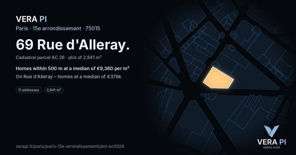 69 Rue d'Alleray, 15e arrondissement at night – the plot lit, the parcels around coloured by the prices near them