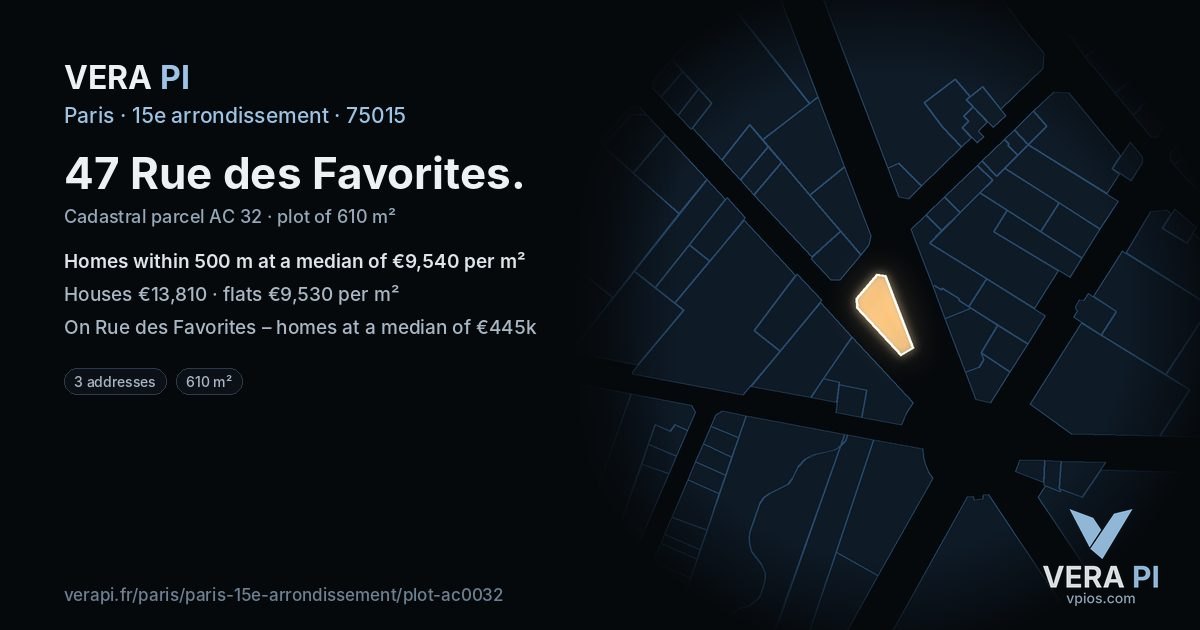 47 Rue des Favorites, 15e arrondissement at night – the plot lit, the parcels around coloured by the prices near them