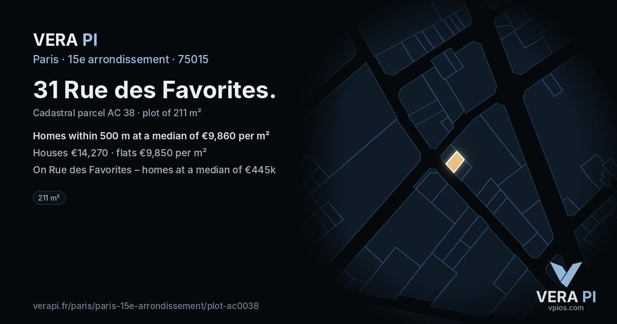 31 Rue des Favorites, 15e arrondissement at night – the plot lit, the parcels around coloured by the prices near them