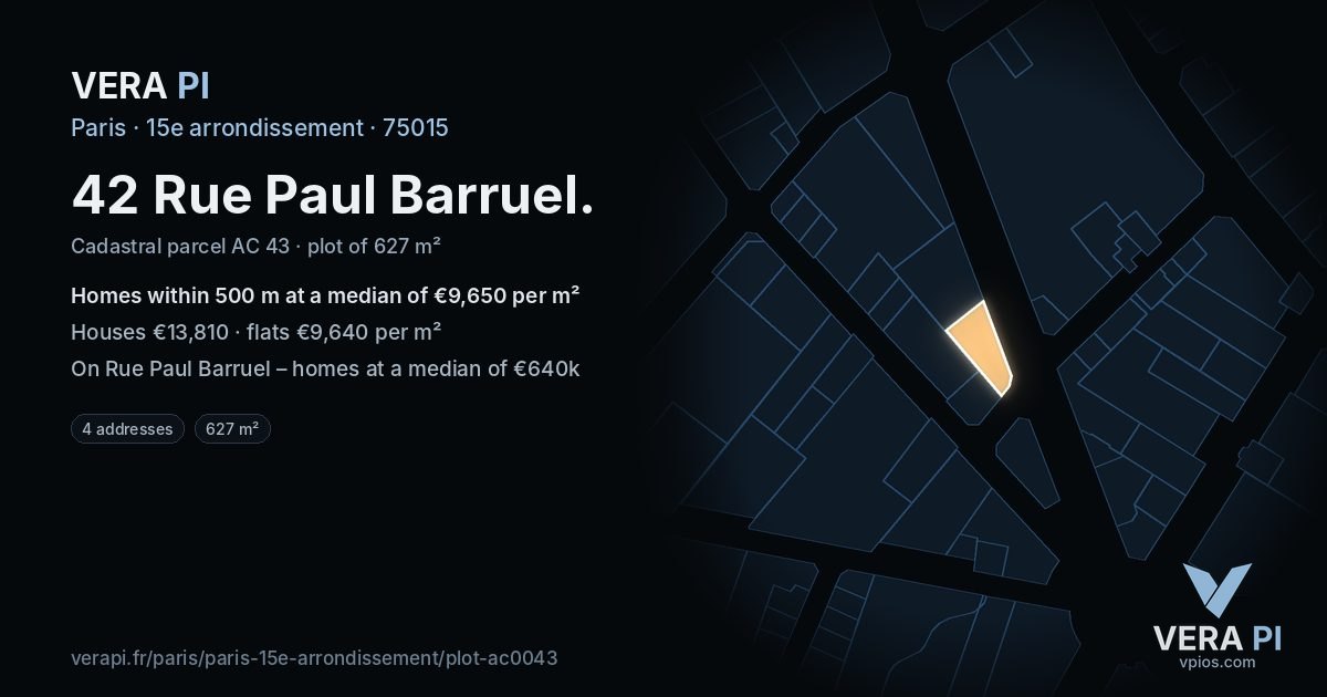 42 Rue Paul Barruel, 15e arrondissement at night – the plot lit, the parcels around coloured by the prices near them
