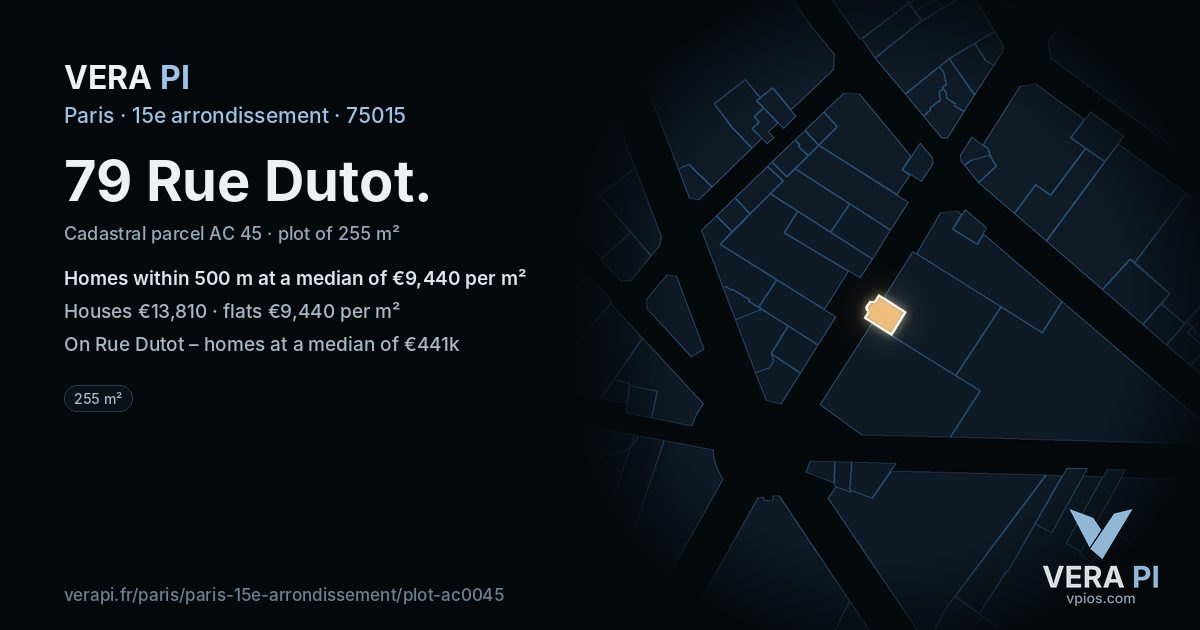 79 Rue Dutot, 15e arrondissement at night – the plot lit, the parcels around coloured by the prices near them