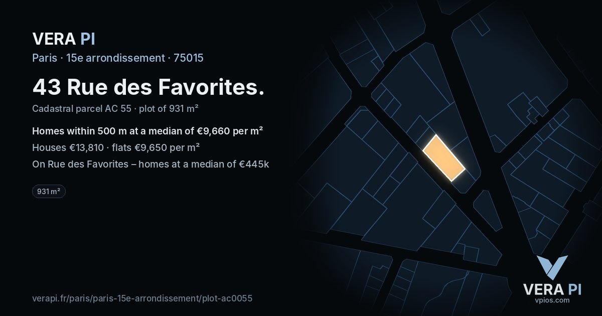 43 Rue des Favorites, 15e arrondissement at night – the plot lit, the parcels around coloured by the prices near them