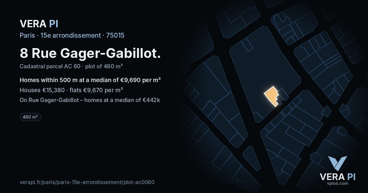 8 Rue Gager-Gabillot, 15e arrondissement at night – the plot lit, the parcels around coloured by the prices near them