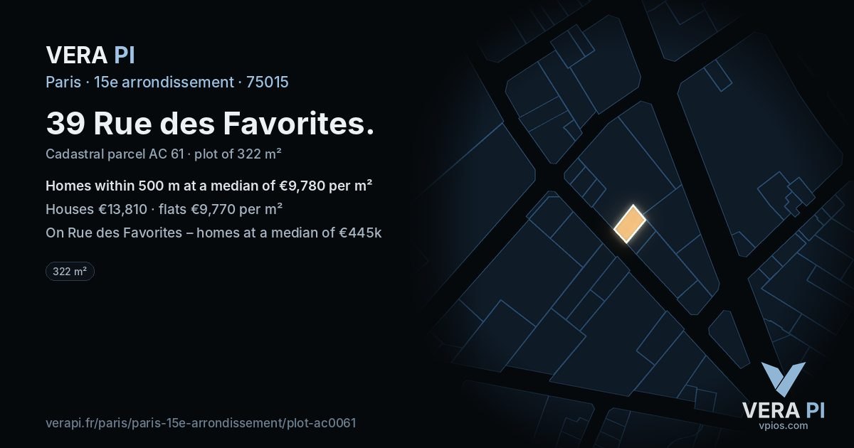 39 Rue des Favorites, 15e arrondissement at night – the plot lit, the parcels around coloured by the prices near them