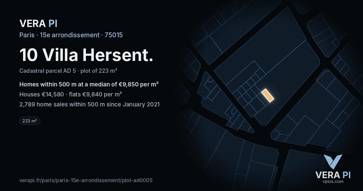 10 Villa Hersent, 15e arrondissement at night – the plot lit, the parcels around coloured by the prices near them