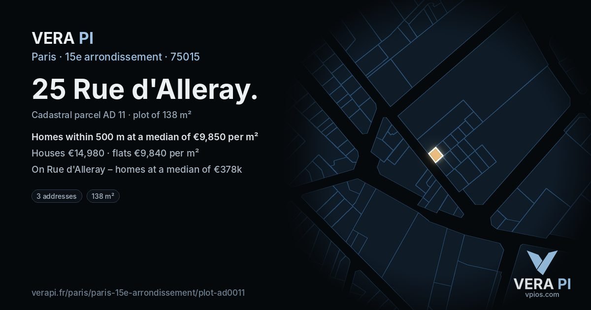 25 Rue d'Alleray, 15e arrondissement at night – the plot lit, the parcels around coloured by the prices near them