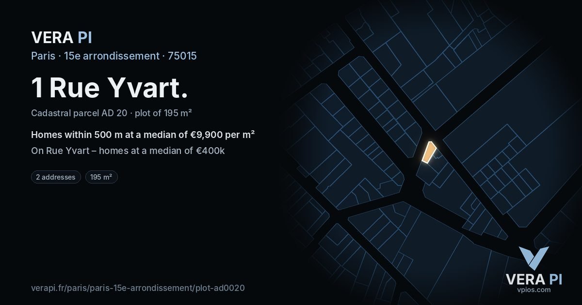 1 Rue Yvart, 15e arrondissement at night – the plot lit, the parcels around coloured by the prices near them