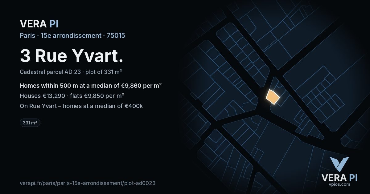 3 Rue Yvart, 15e arrondissement at night – the plot lit, the parcels around coloured by the prices near them