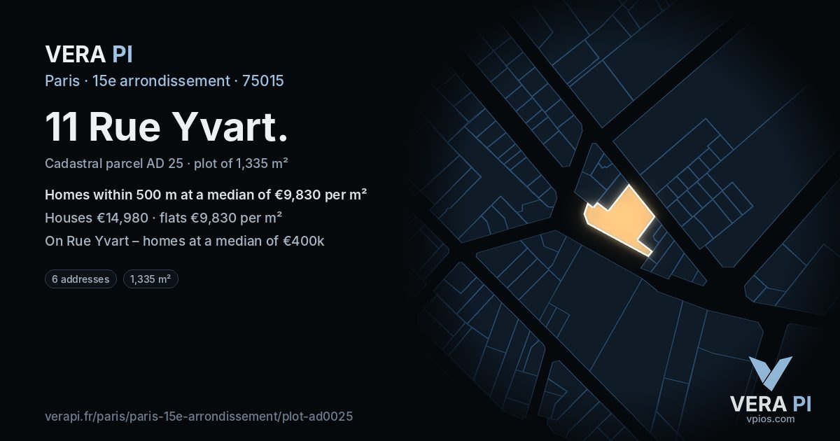 11 Rue Yvart, 15e arrondissement at night – the plot lit, the parcels around coloured by the prices near them