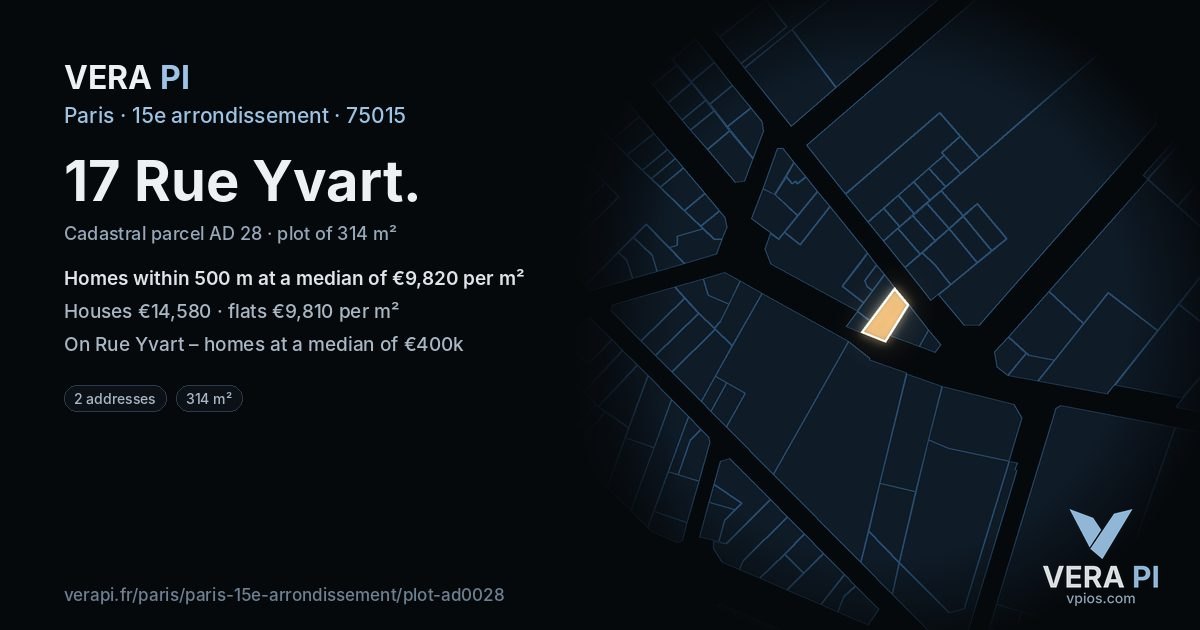 17 Rue Yvart, 15e arrondissement at night – the plot lit, the parcels around coloured by the prices near them