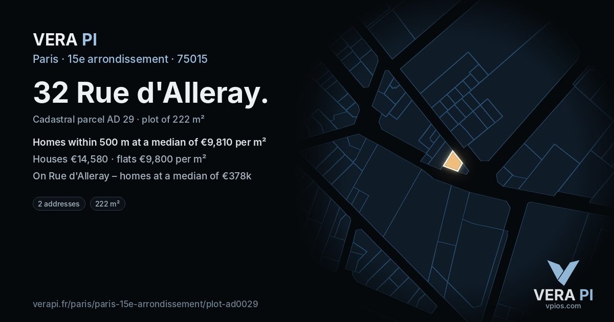 32 Rue d'Alleray, 15e arrondissement at night – the plot lit, the parcels around coloured by the prices near them