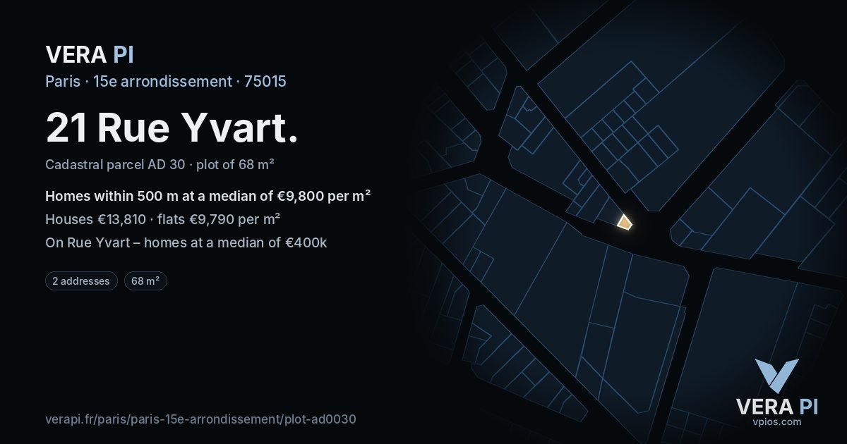 21 Rue Yvart, 15e arrondissement at night – the plot lit, the parcels around coloured by the prices near them