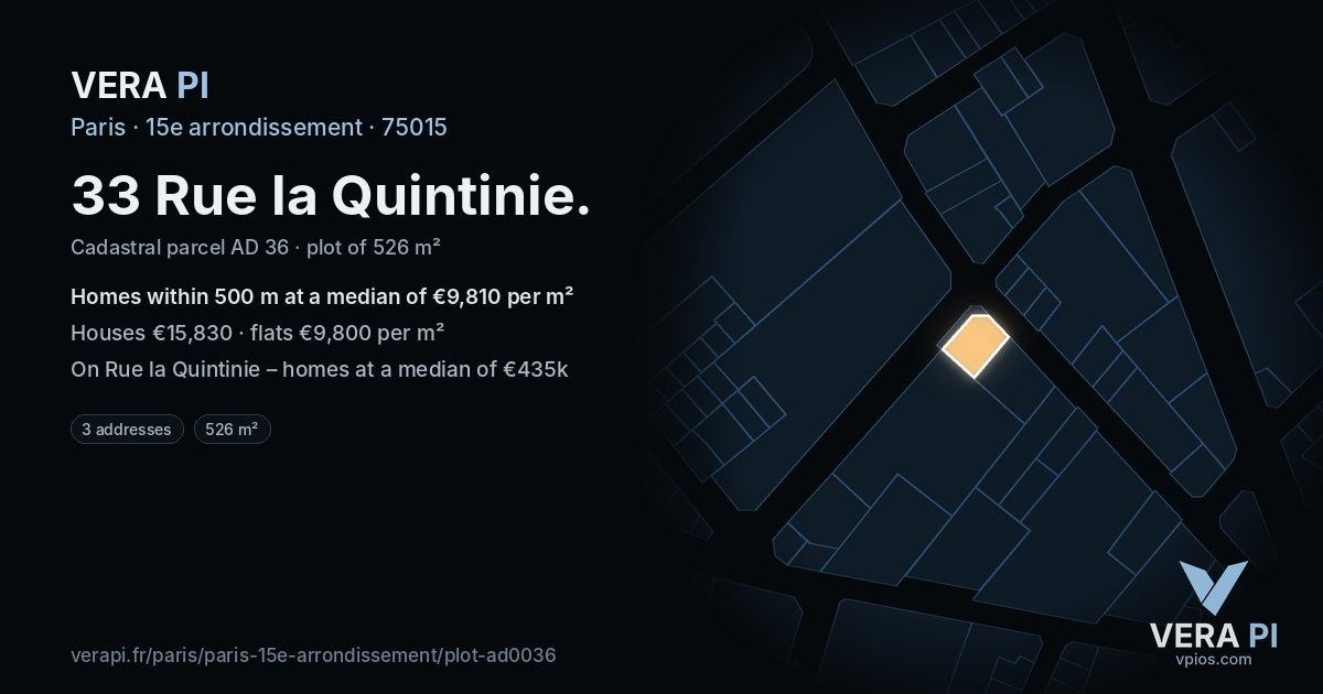 33 Rue la Quintinie, 15e arrondissement at night – the plot lit, the parcels around coloured by the prices near them