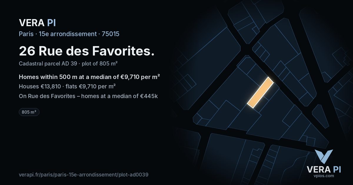26 Rue des Favorites, 15e arrondissement at night – the plot lit, the parcels around coloured by the prices near them