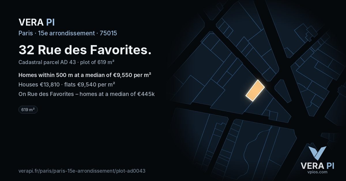 32 Rue des Favorites, 15e arrondissement at night – the plot lit, the parcels around coloured by the prices near them