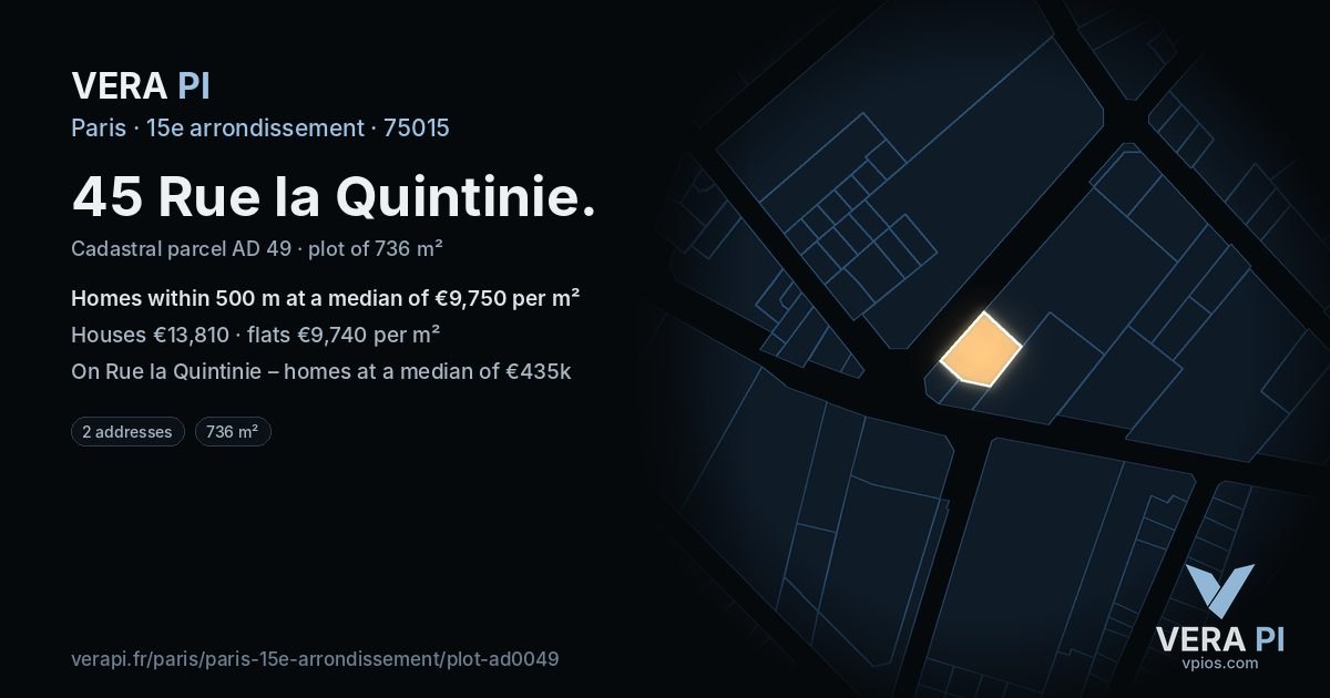 45 Rue la Quintinie, 15e arrondissement at night – the plot lit, the parcels around coloured by the prices near them