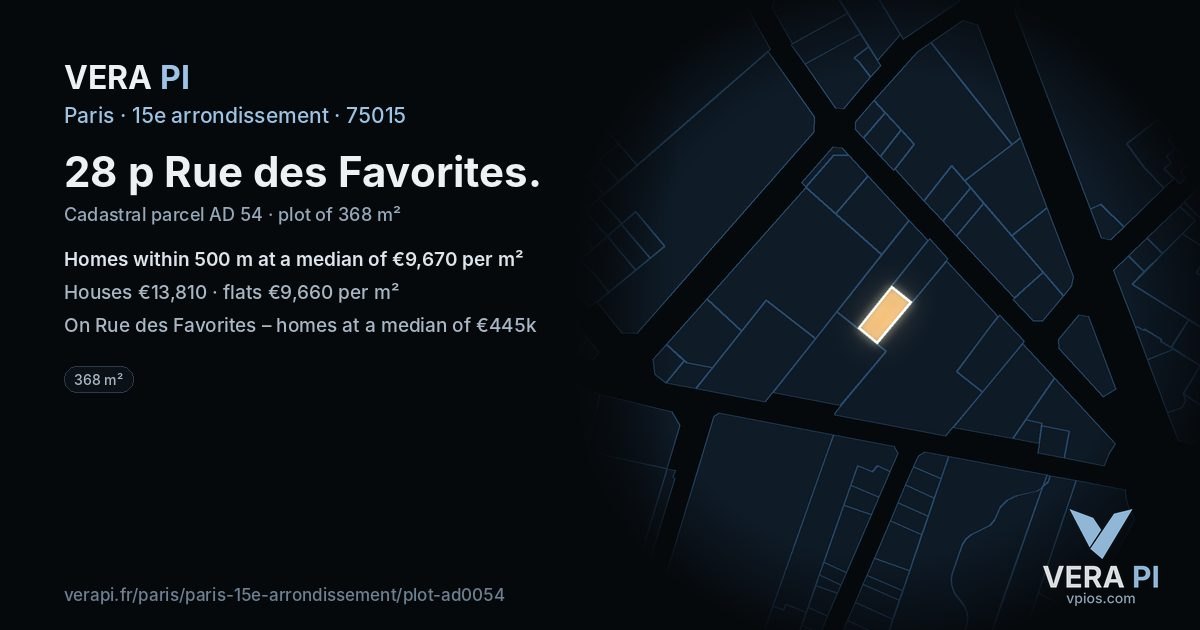 28 p Rue des Favorites, 15e arrondissement at night – the plot lit, the parcels around coloured by the prices near them