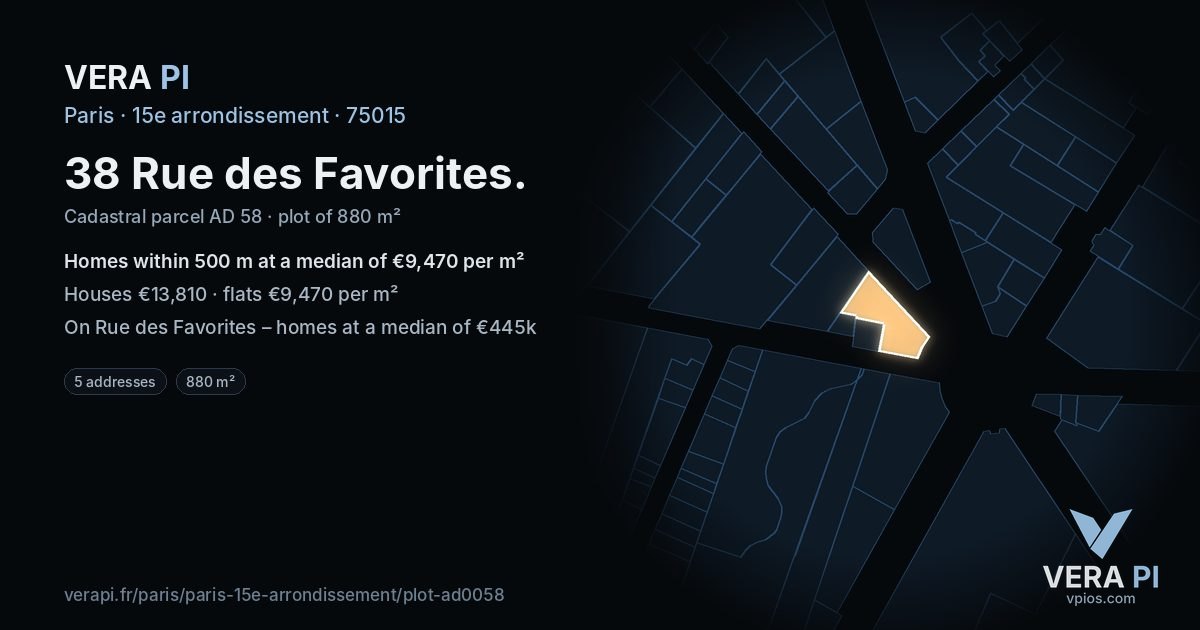 38 Rue des Favorites, 15e arrondissement at night – the plot lit, the parcels around coloured by the prices near them
