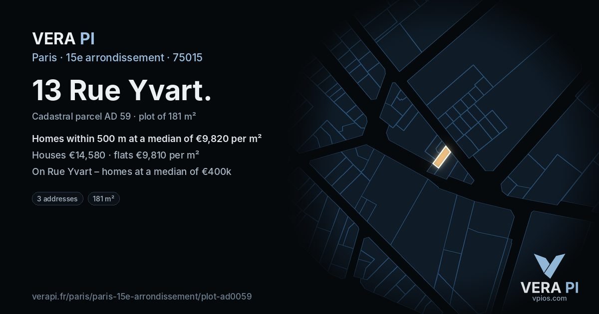 13 Rue Yvart, 15e arrondissement at night – the plot lit, the parcels around coloured by the prices near them