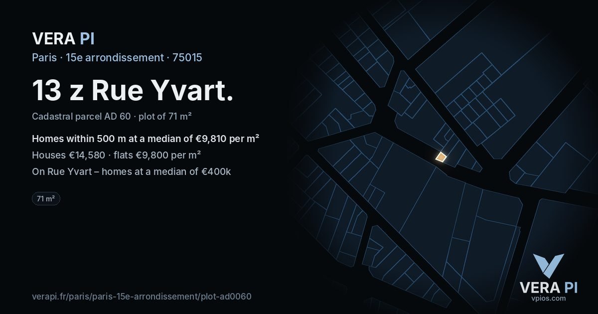 13 z Rue Yvart, 15e arrondissement at night – the plot lit, the parcels around coloured by the prices near them