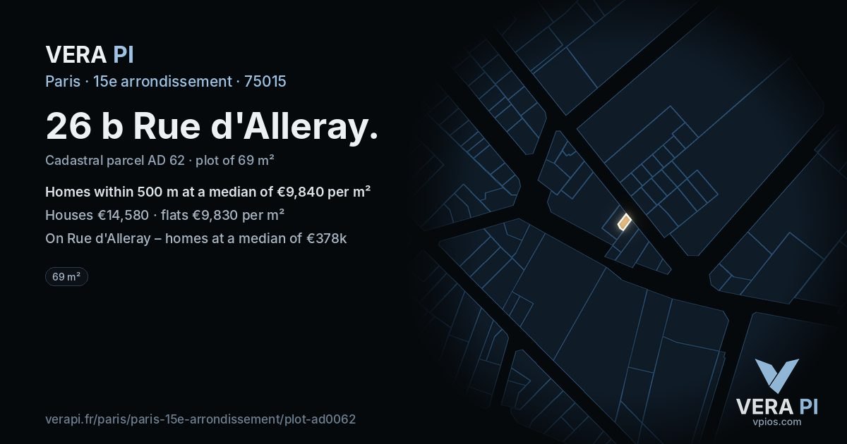 26 b Rue d'Alleray, 15e arrondissement at night – the plot lit, the parcels around coloured by the prices near them