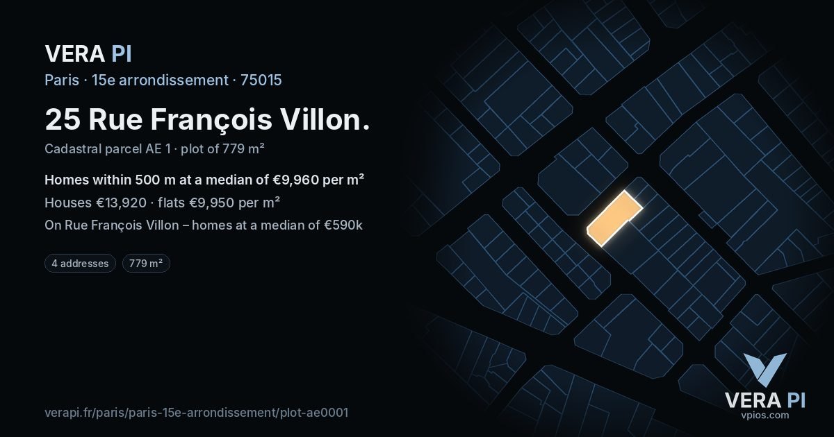 25 Rue François Villon, 15e arrondissement at night – the plot lit, the parcels around coloured by the prices near them