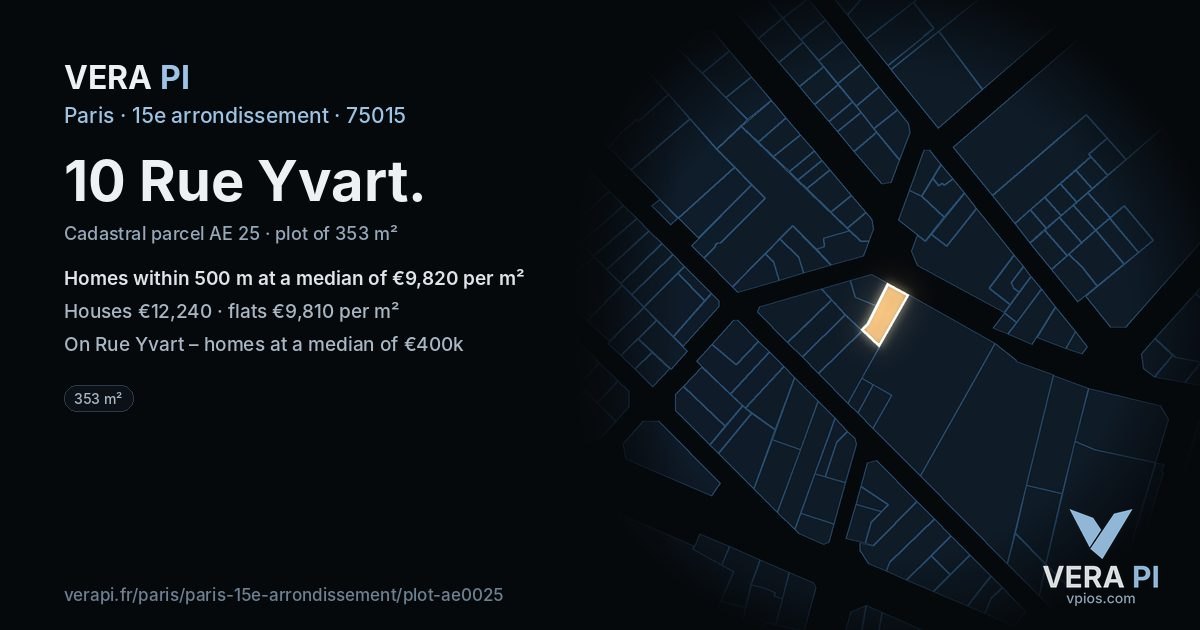 10 Rue Yvart, 15e arrondissement at night – the plot lit, the parcels around coloured by the prices near them