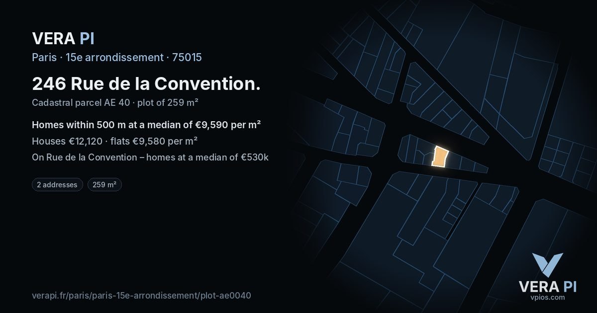 246 Rue de la Convention, 15e arrondissement at night – the plot lit, the parcels around coloured by the prices near them