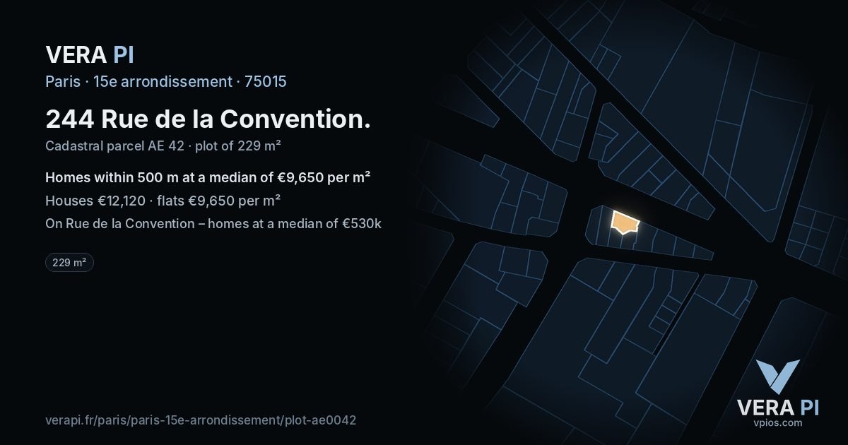 244 Rue de la Convention, 15e arrondissement at night – the plot lit, the parcels around coloured by the prices near them