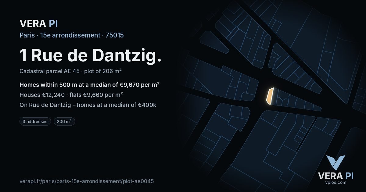 1 Rue de Dantzig, 15e arrondissement at night – the plot lit, the parcels around coloured by the prices near them