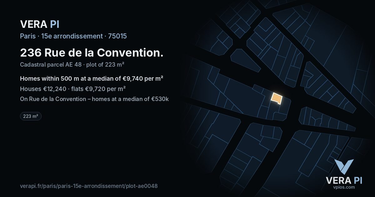 236 Rue de la Convention, 15e arrondissement at night – the plot lit, the parcels around coloured by the prices near them