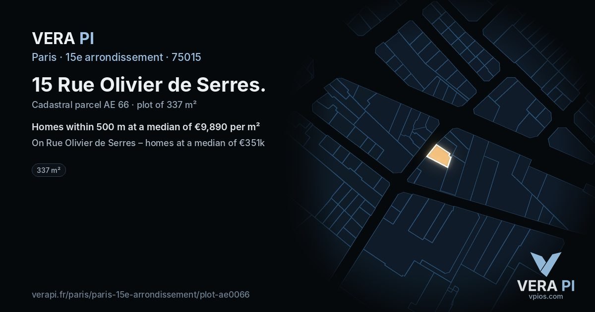 15 Rue Olivier de Serres, 15e arrondissement at night – the plot lit, the parcels around coloured by the prices near them
