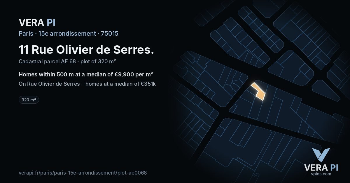11 Rue Olivier de Serres, 15e arrondissement at night – the plot lit, the parcels around coloured by the prices near them