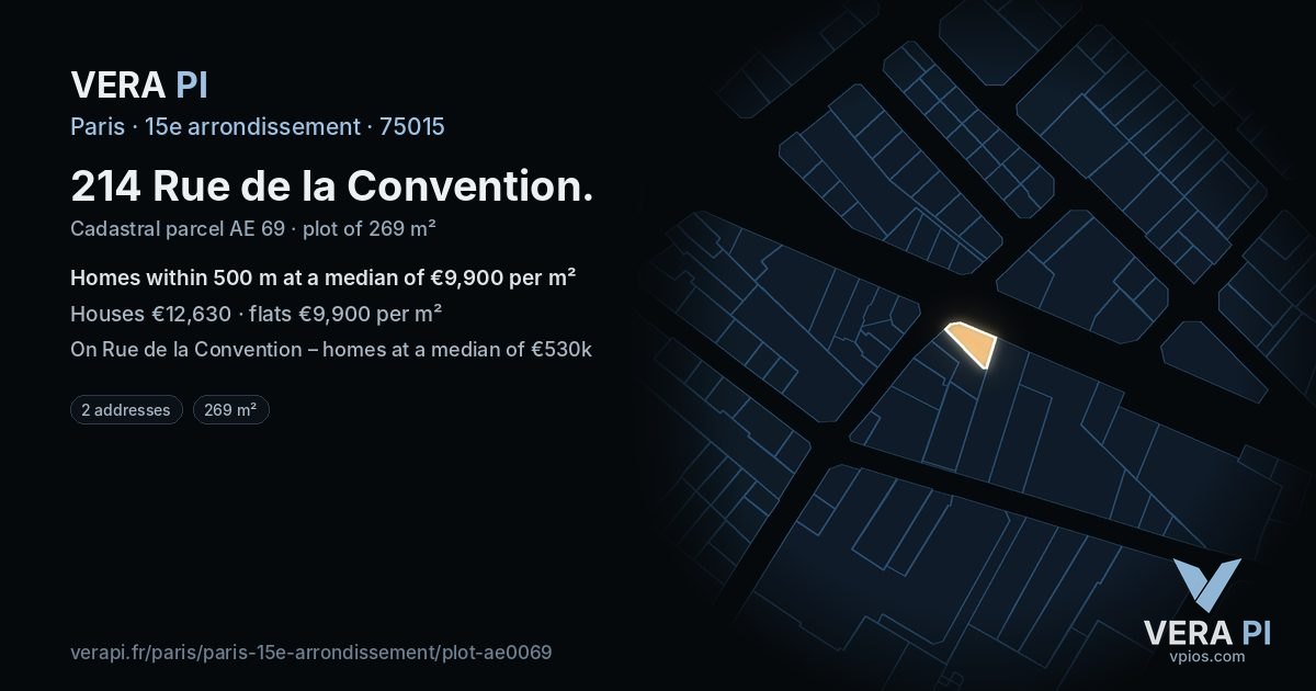 214 Rue de la Convention, 15e arrondissement at night – the plot lit, the parcels around coloured by the prices near them