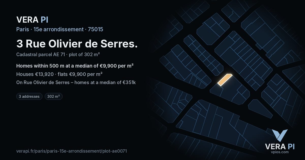 3 Rue Olivier de Serres, 15e arrondissement at night – the plot lit, the parcels around coloured by the prices near them