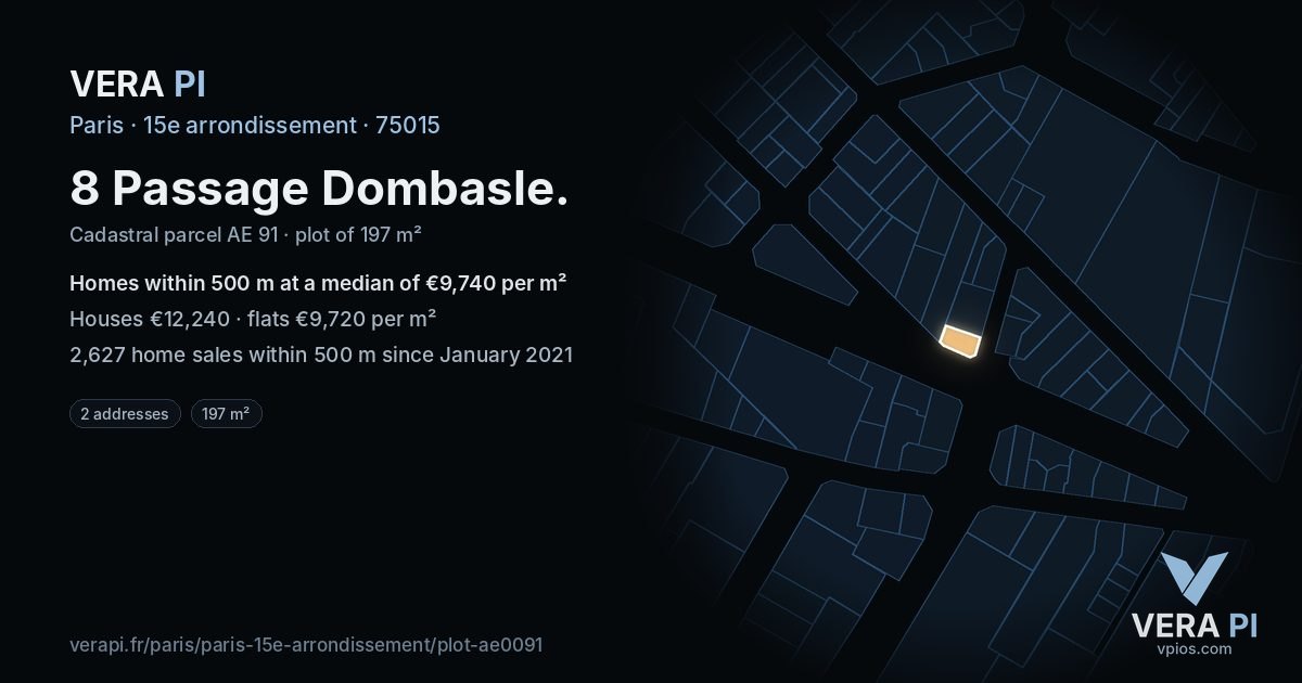 8 Passage Dombasle, 15e arrondissement at night – the plot lit, the parcels around coloured by the prices near them