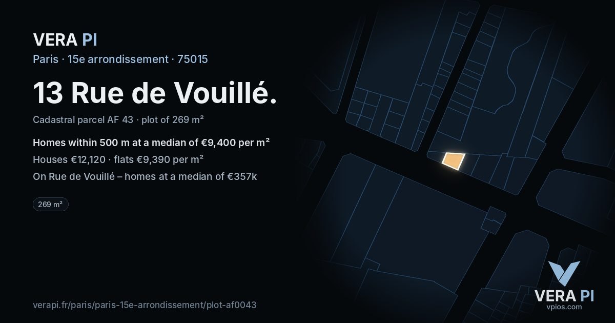 13 Rue de Vouillé, 15e arrondissement at night – the plot lit, the parcels around coloured by the prices near them
