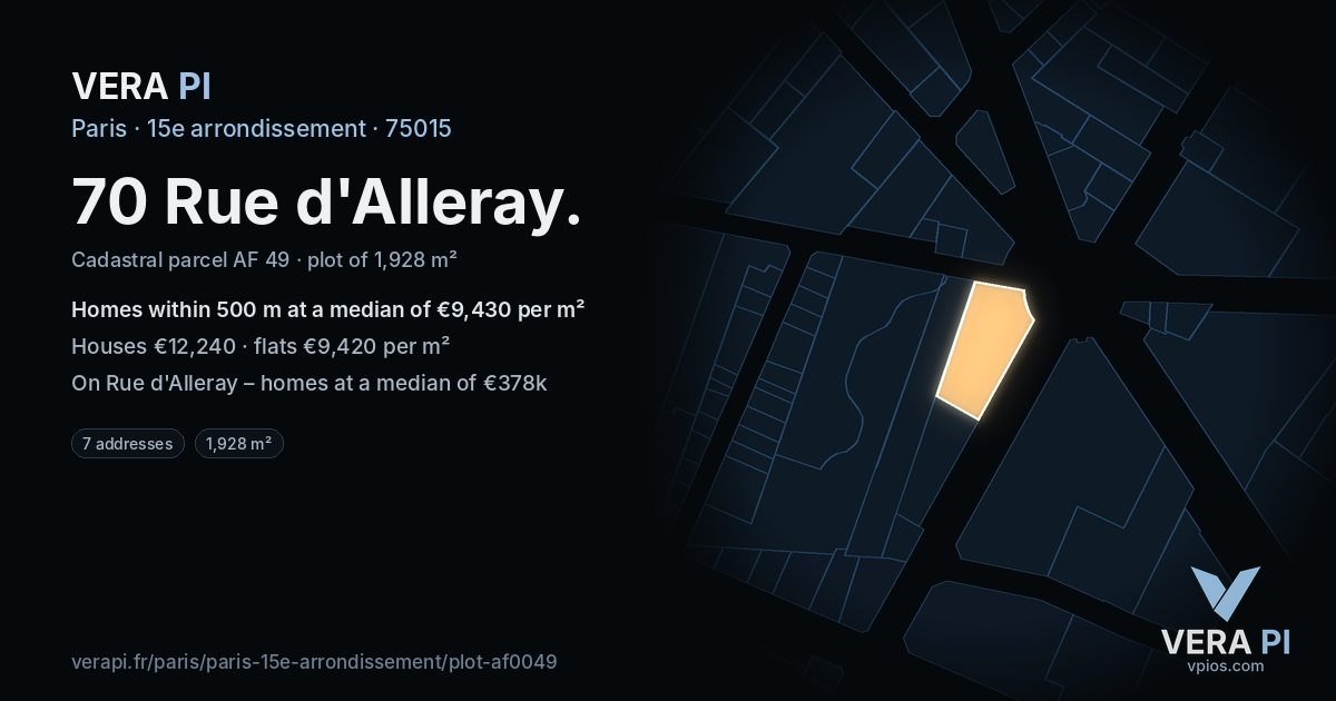 70 Rue d'Alleray, 15e arrondissement at night – the plot lit, the parcels around coloured by the prices near them