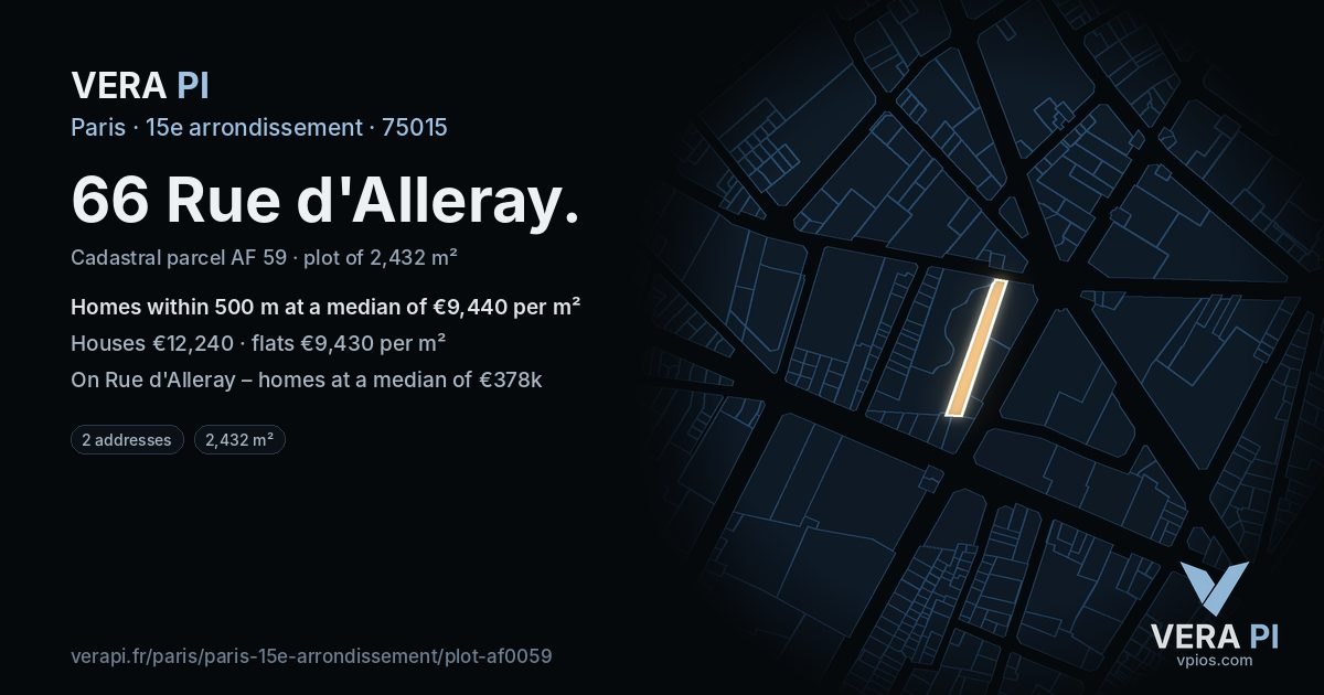 66 Rue d'Alleray, 15e arrondissement at night – the plot lit, the parcels around coloured by the prices near them