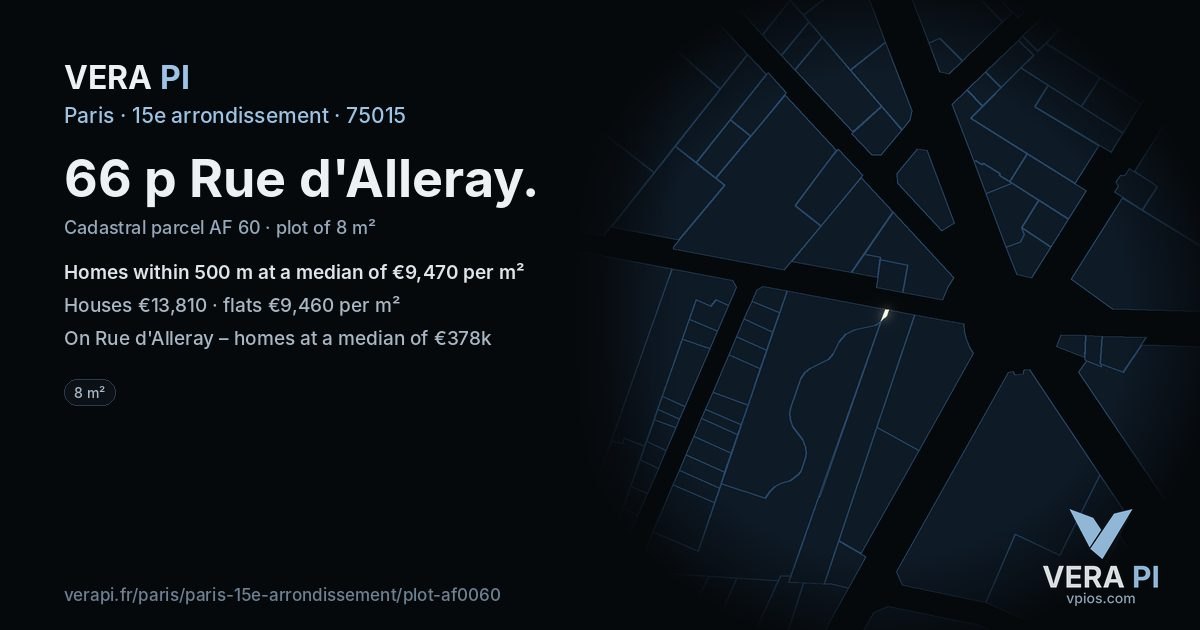 66 p Rue d'Alleray, 15e arrondissement at night – the plot lit, the parcels around coloured by the prices near them