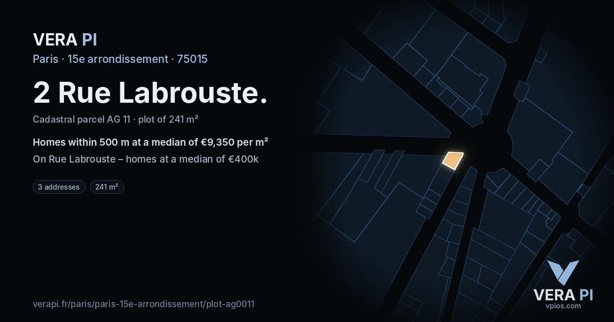 2 Rue Labrouste, 15e arrondissement at night – the plot lit, the parcels around coloured by the prices near them