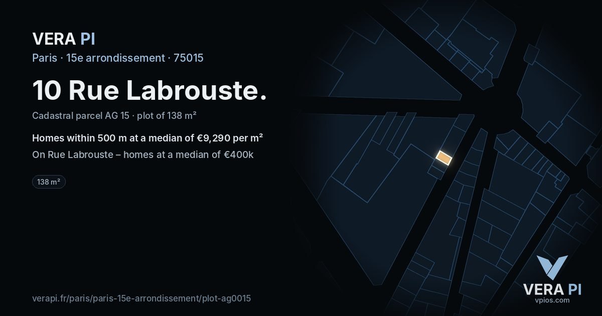 10 Rue Labrouste, 15e arrondissement at night – the plot lit, the parcels around coloured by the prices near them