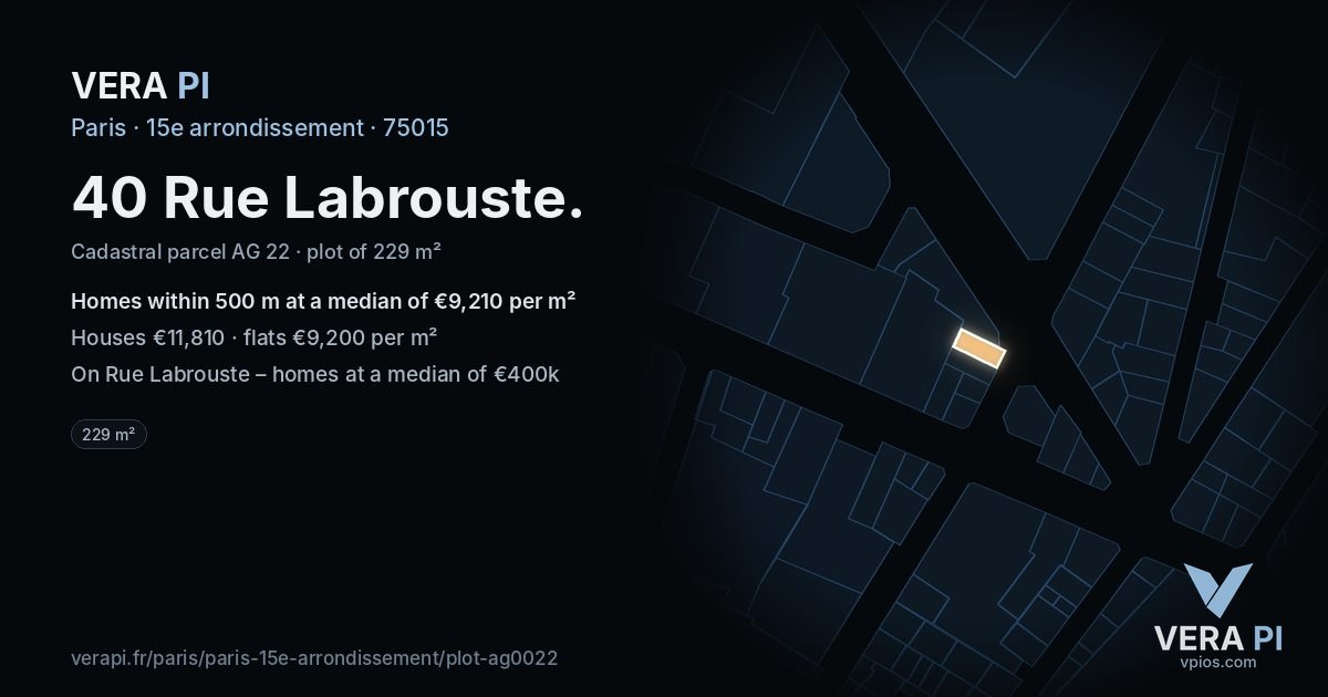 40 Rue Labrouste, 15e arrondissement at night – the plot lit, the parcels around coloured by the prices near them