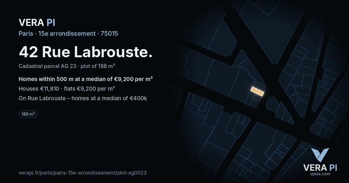 42 Rue Labrouste, 15e arrondissement at night – the plot lit, the parcels around coloured by the prices near them