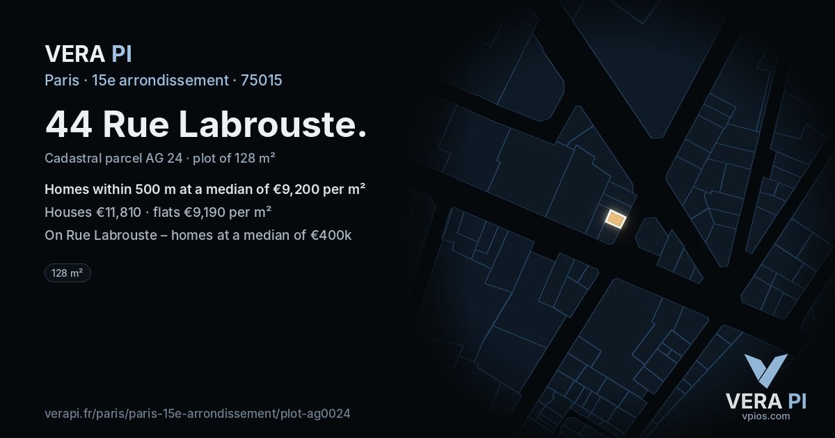44 Rue Labrouste, 15e arrondissement at night – the plot lit, the parcels around coloured by the prices near them