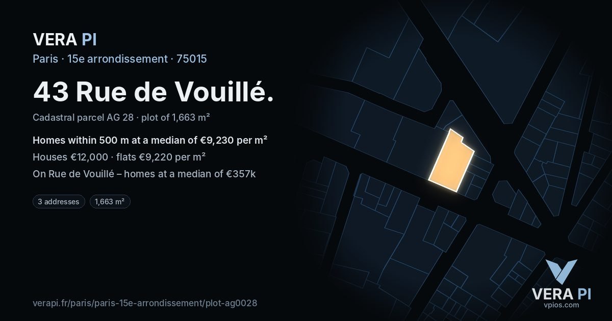 43 Rue de Vouillé, 15e arrondissement at night – the plot lit, the parcels around coloured by the prices near them