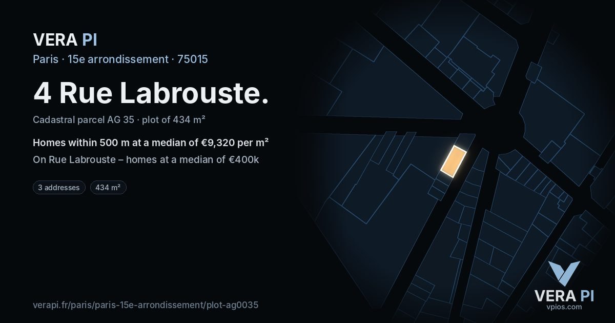 4 Rue Labrouste, 15e arrondissement at night – the plot lit, the parcels around coloured by the prices near them