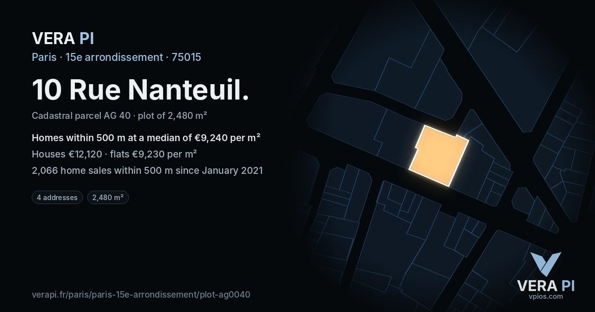 10 Rue Nanteuil, 15e arrondissement at night – the plot lit, the parcels around coloured by the prices near them